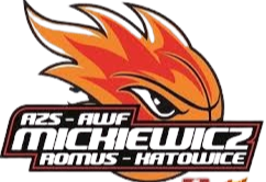 KKS卡托维兹U19 Logo