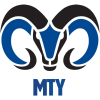 CEU蒙特雷女篮 Logo