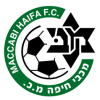 海法马卡比U19 Logo
