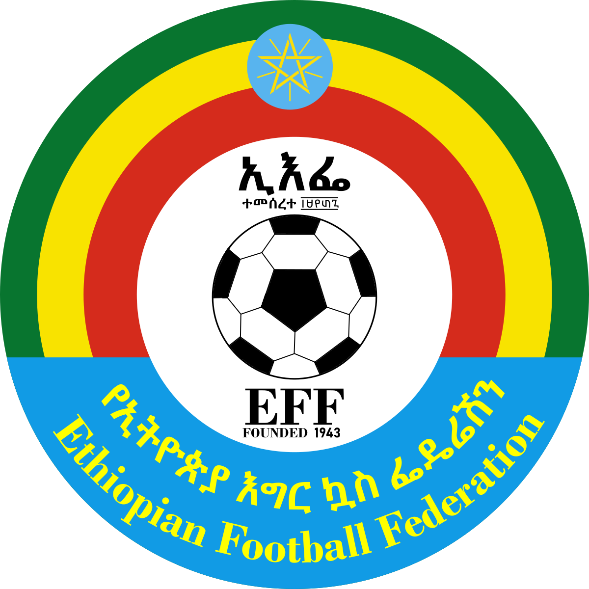 埃塞俄比亚女足U17 Logo