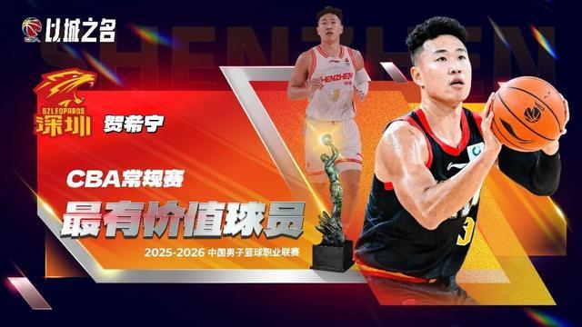 CBA公布常规赛各大奖项,江苏男篮球员庞峥麟斩获两项大奖
